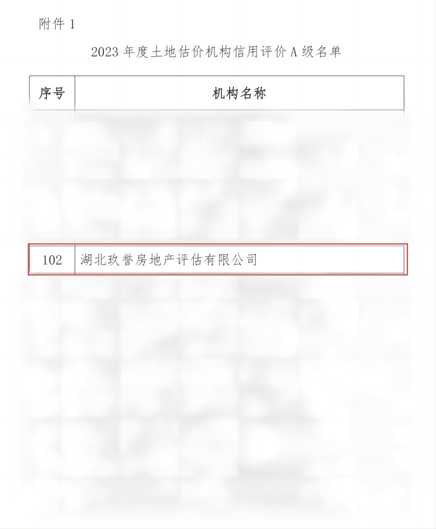 1672031579766815.jpg 2023年度土地估价机构信用评价A级名单(1).jpg