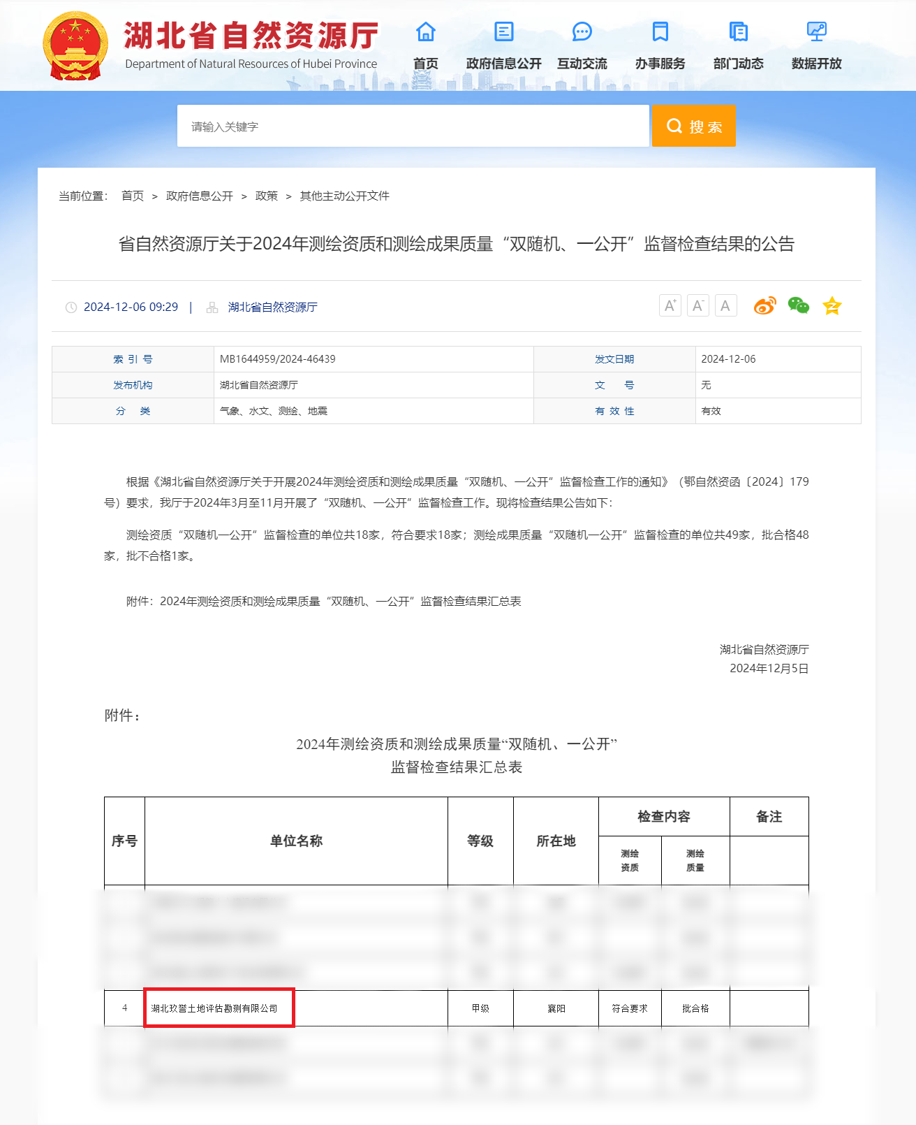 1734059081416900.png 省自然资源厅关于2024年测绘资质和测绘成果质量“双随机、一公开”监督检查结果的公告-湖北省自然资源.png